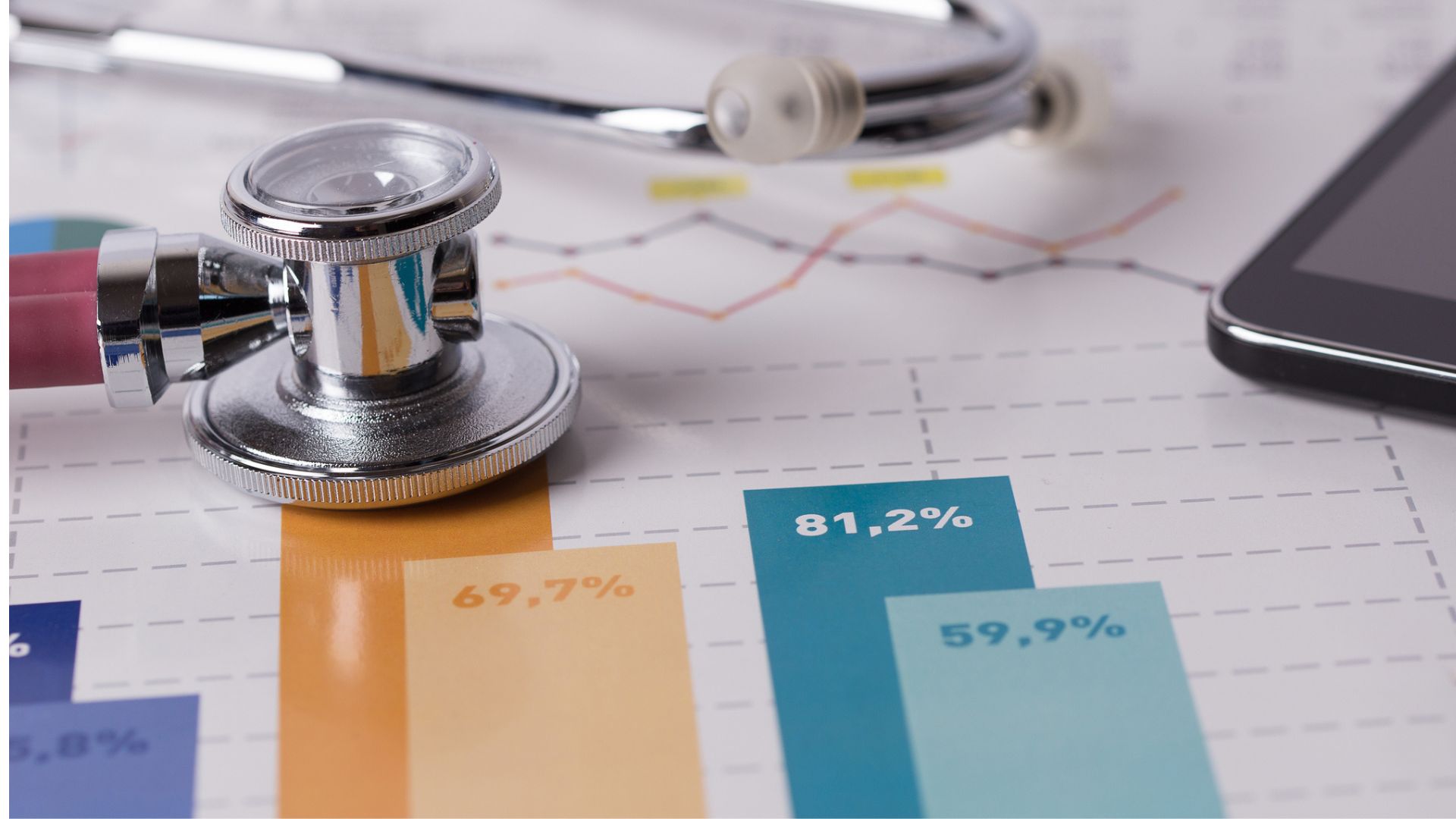 healthcare costs bar graph