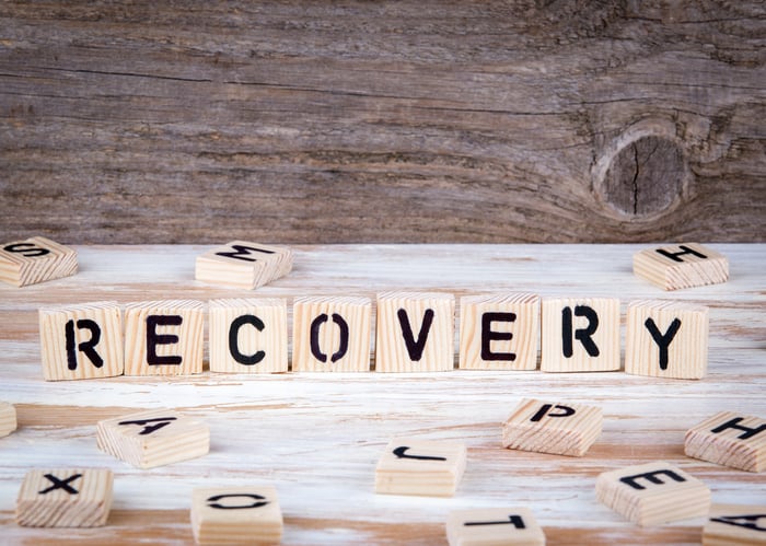 the word recovery spelled out with block letters